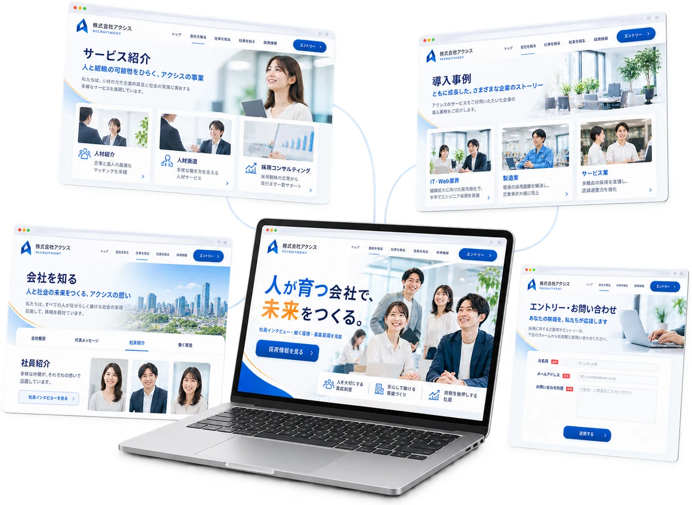 ノートパソコンのトップページの周りに、サービス紹介・会社を知る・導入事例・お問い合わせの各ページが並ぶイメージ(複数ページで構成されるWebサイト)